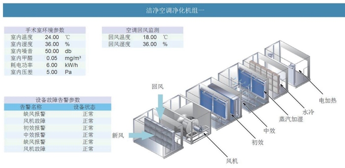 運(yùn)維3.jpg